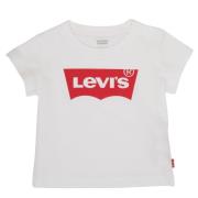 T-shirt Korte Mouw Levis BATWING TEE
