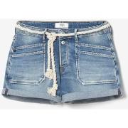 Korte Broek Le Temps des Cerises Short van jeans MADRAGUE