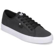 Lage Sneakers DC Shoes MANUAL TXSE