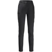 Korte Broek Jack Wolfskin -