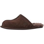 Pantoffels UGG Scuff Slippers