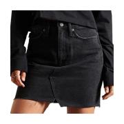 Rok Superdry -