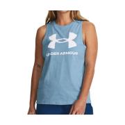 Top Under Armour -