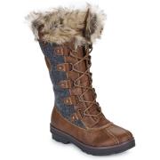 Snowboots Kimberfeel SISSI