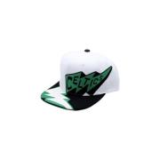 Pet Mitchell And Ness -