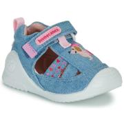 Sandalen Biomecanics BIAGETO CANVAS