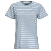 T-shirt Korte Mouw Guess SS CN REG YD STRIPED TEE