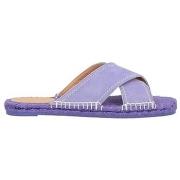 Sandalen Castaner -