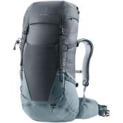 Rugzak Deuter -