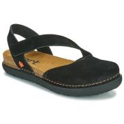 Ballerina's Art RHODES