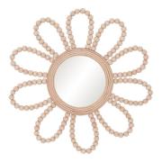 Spiegels Signes Grimalt Spiegel