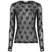 Blouse Rinascimento CFC0126319003