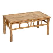 Lage tafels Signes Grimalt Tafel