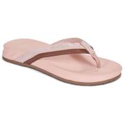 Teenslippers Cool shoe ODYSSEE