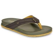 Teenslippers Cool shoe SWAP