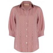 Blouse Rinascimento CFC0129683003