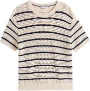 Tommy Hilfiger Top Pointelle Crochet Blauw dames