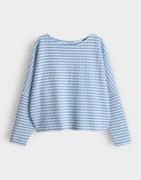 Opus Sweater Gresh Aqua dames