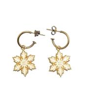 Pre-owned Metal earrings Chanel Vintage , Yellow , Dames