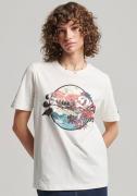 NU 20% KORTING: Superdry Shirt met ronde hals JAPANESE VL GRAPHIC T SH...