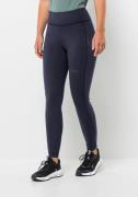 NU 20% KORTING: Jack Wolfskin Sportbroek KLINTAL TIGHTS W