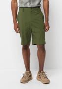 NU 20% KORTING: Jack Wolfskin Short DESERT SHORTS M