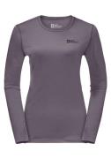 Jack Wolfskin Trui met ronde hals SKY THERMAL L/S W