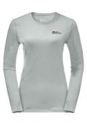 NU 20% KORTING: Jack Wolfskin Trui met ronde hals SKY THERMAL L/S W