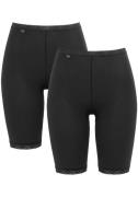 Sloggi Lange onderbroek Basic+ Long 2P Lange broek met kantafwerking (...