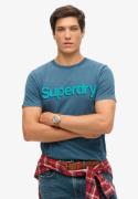 Superdry Shirt met ronde hals CLASSIC CORE LOGO SHADOW TEE