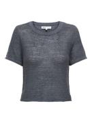 Only Onlsunny ss pullover knt noos petrol